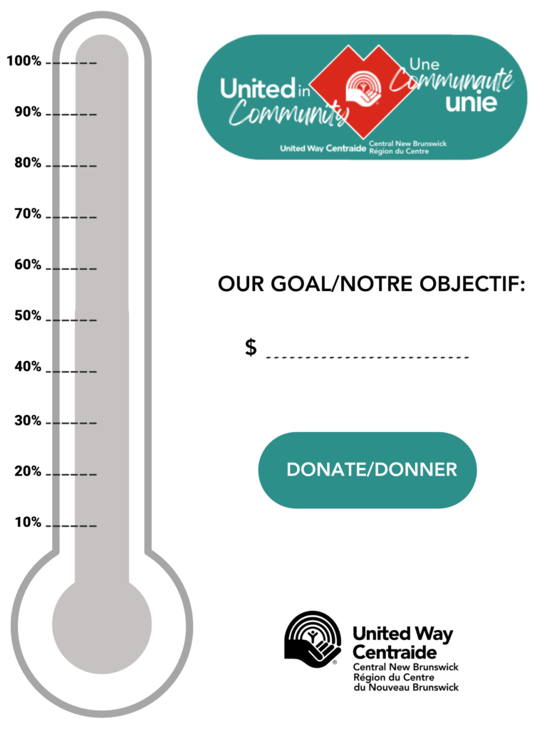 2022 Campaign Thermometer ENFR (1) United Way Central N.B.